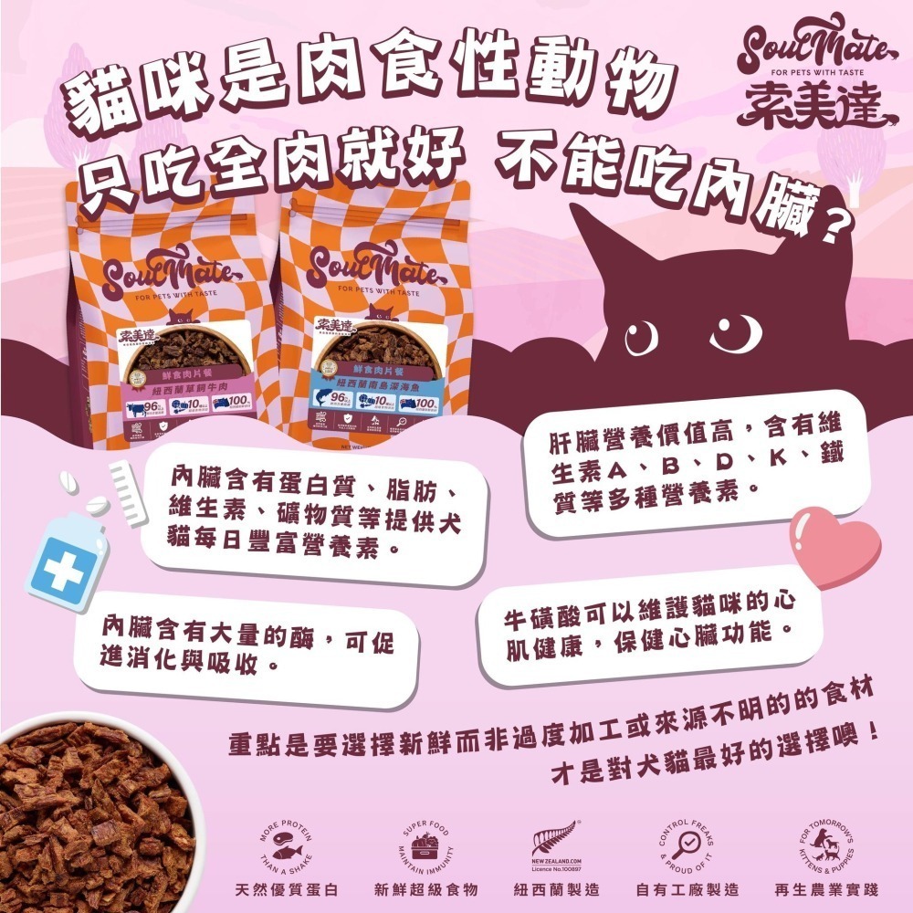 #短效特價 買1送1#紐西蘭【索美達soulmate】低溫烘焙糧+鮮食肉片狗主食餐1.8KG-細節圖5