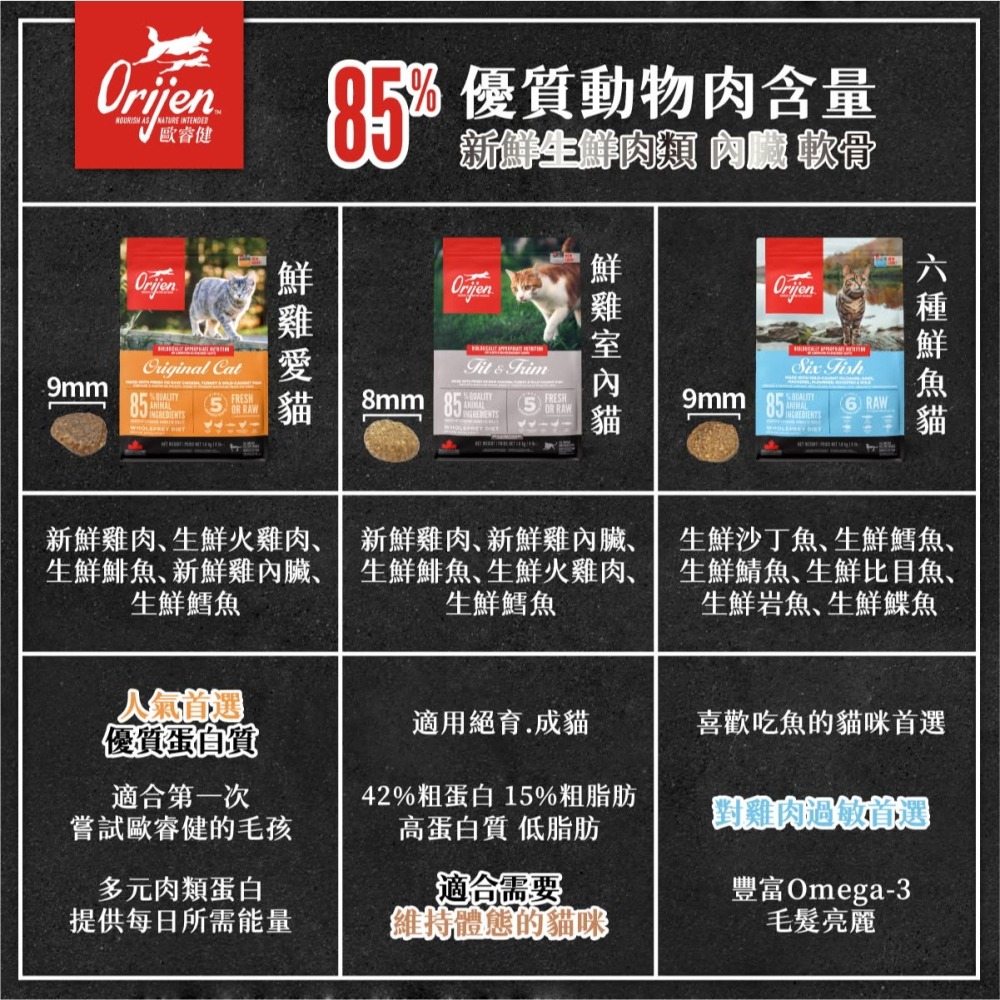 #短效特價#加拿大ORIJEN歐睿健-無穀貓1.8KG-細節圖3