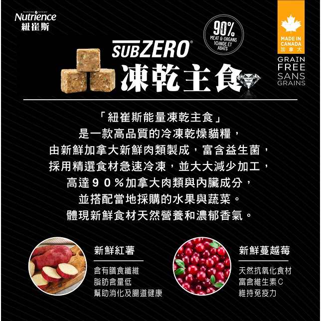 #短效特價#加拿大《紐崔斯Nutrience》黑鑽營養能量貓狗凍乾生食餐-113G-細節圖6