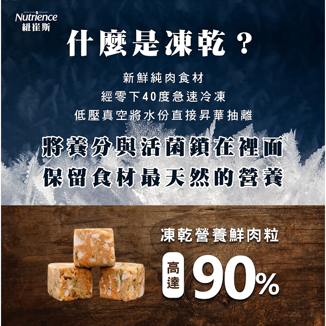 #短效特價#加拿大《紐崔斯Nutrience》黑鑽營養能量貓狗凍乾生食餐-113G-細節圖5