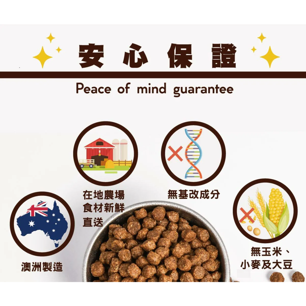 #短效特價#DANCE WITH WOLF 荒野饗宴 全齡犬 草原羊肉莓果-細節圖5