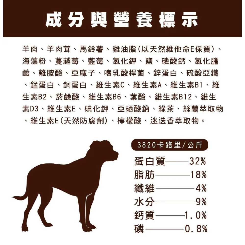 #短效特價#DANCE WITH WOLF 荒野饗宴 全齡犬 草原羊肉莓果-細節圖7