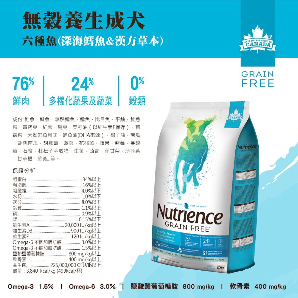 #短效特價#紐崔斯-田園/天然糧/無榖/黑鑽無穀凍乾狗糧 多款-細節圖5