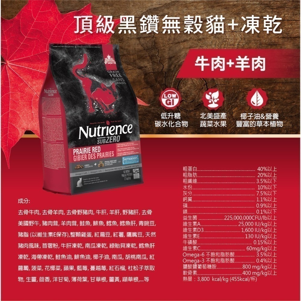 #短效特價#加拿大《紐崔斯Nutrience》頂級黑鑽無榖貓+凍乾糧多款1.8/2.27/4.5/5kg-細節圖2