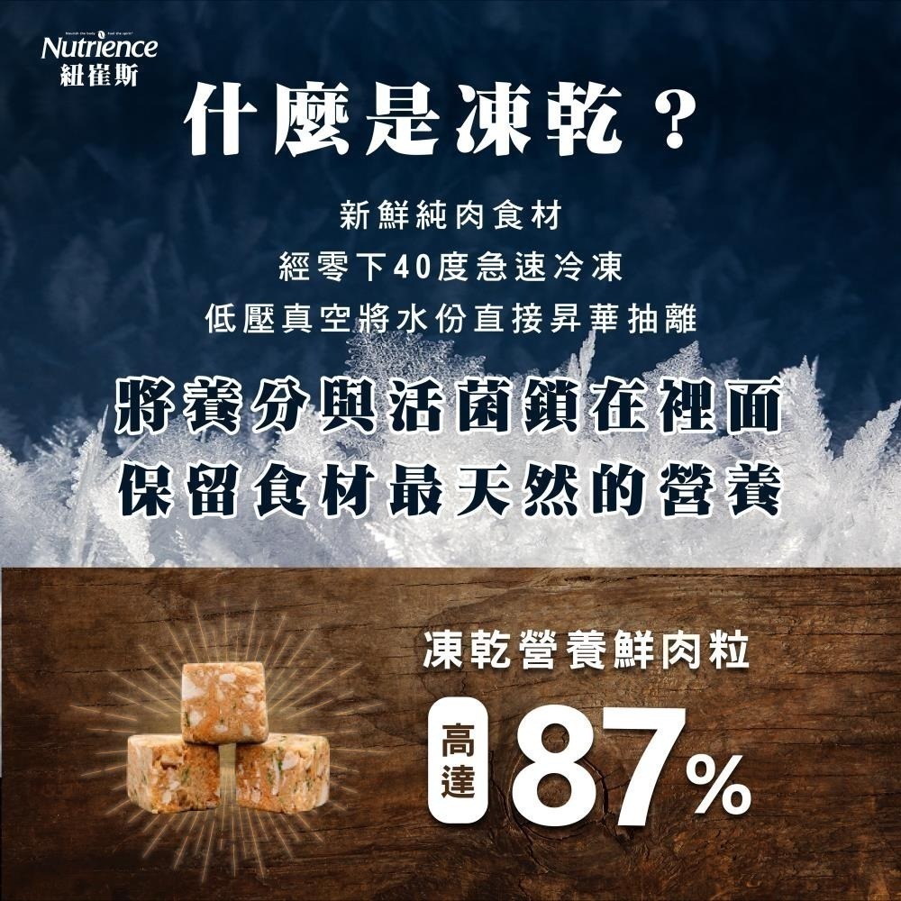 #短效特價#加拿大《紐崔斯Nutrience》頂級黑鑽無榖貓+凍乾糧多款1.8/2.27/4.5/5kg-細節圖8
