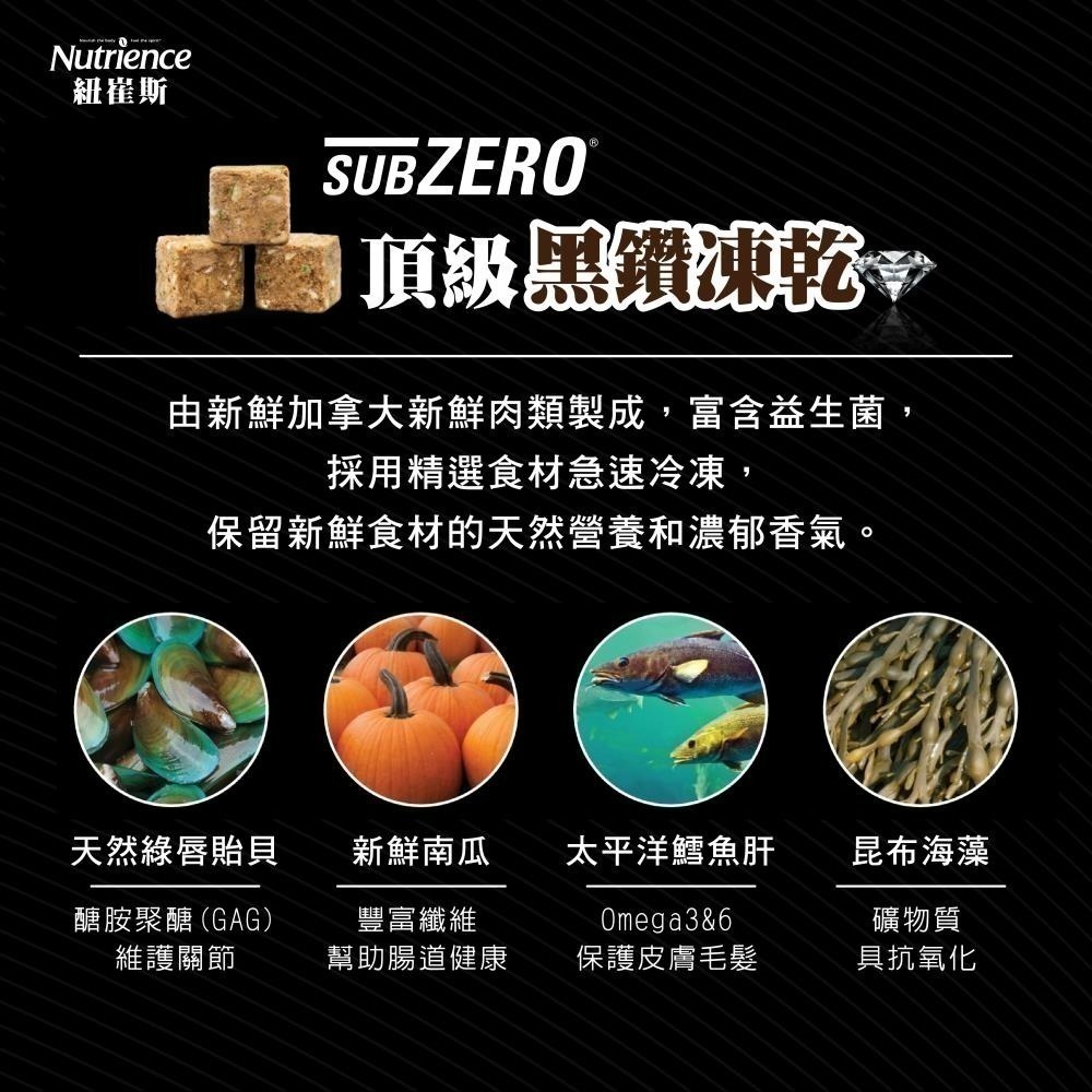 #短效特價#加拿大《紐崔斯Nutrience》頂級黑鑽無榖貓+凍乾糧多款1.8/2.27/4.5/5kg-細節圖9
