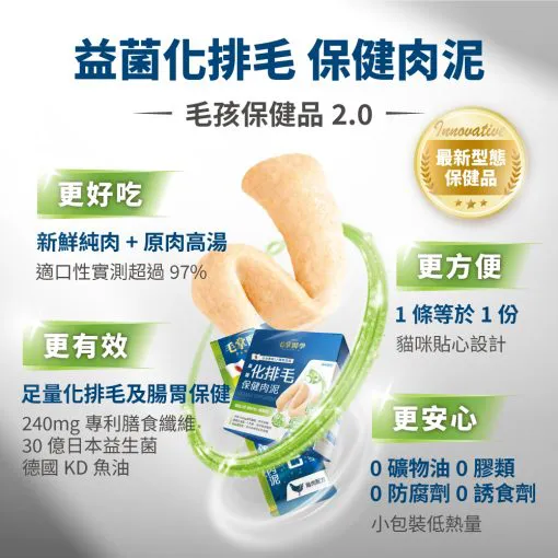 【毛掌醫學】益菌化毛/關節/好情緒/魚油/免.疫/磷蝦魚油 多款-細節圖2