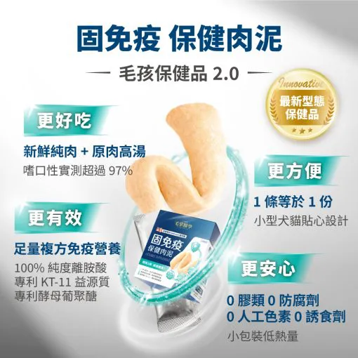 【毛掌醫學】益菌化毛/關節/好情緒/魚油/免.疫/磷蝦魚油 多款-細節圖3