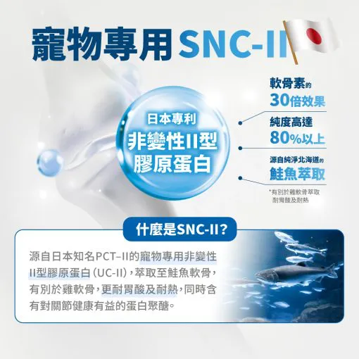 【毛掌醫學】益菌化毛/關節/好情緒/魚油/免.疫/磷蝦魚油 多款-細節圖10