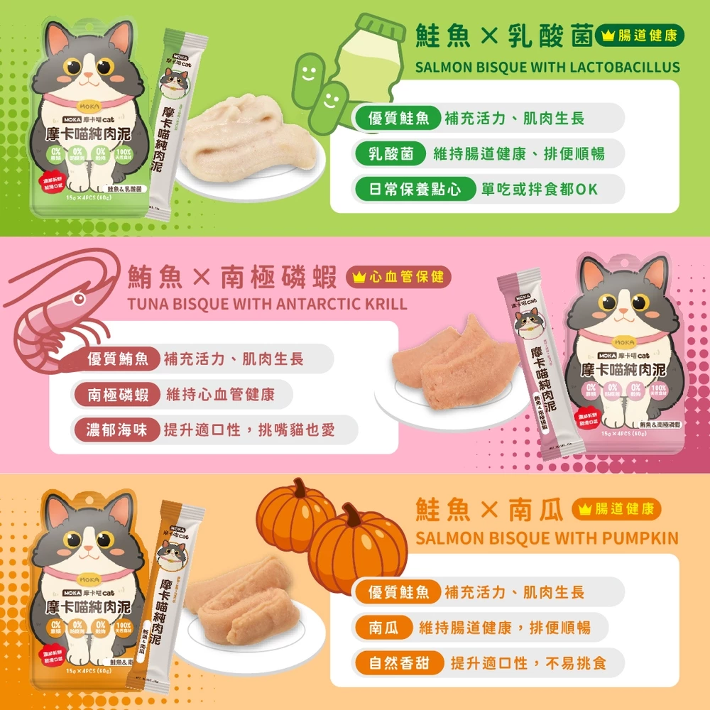 #新品特價#【MOKA摩卡喵】純肉泥 貓咪肉泥 多款-15G*4包-細節圖6