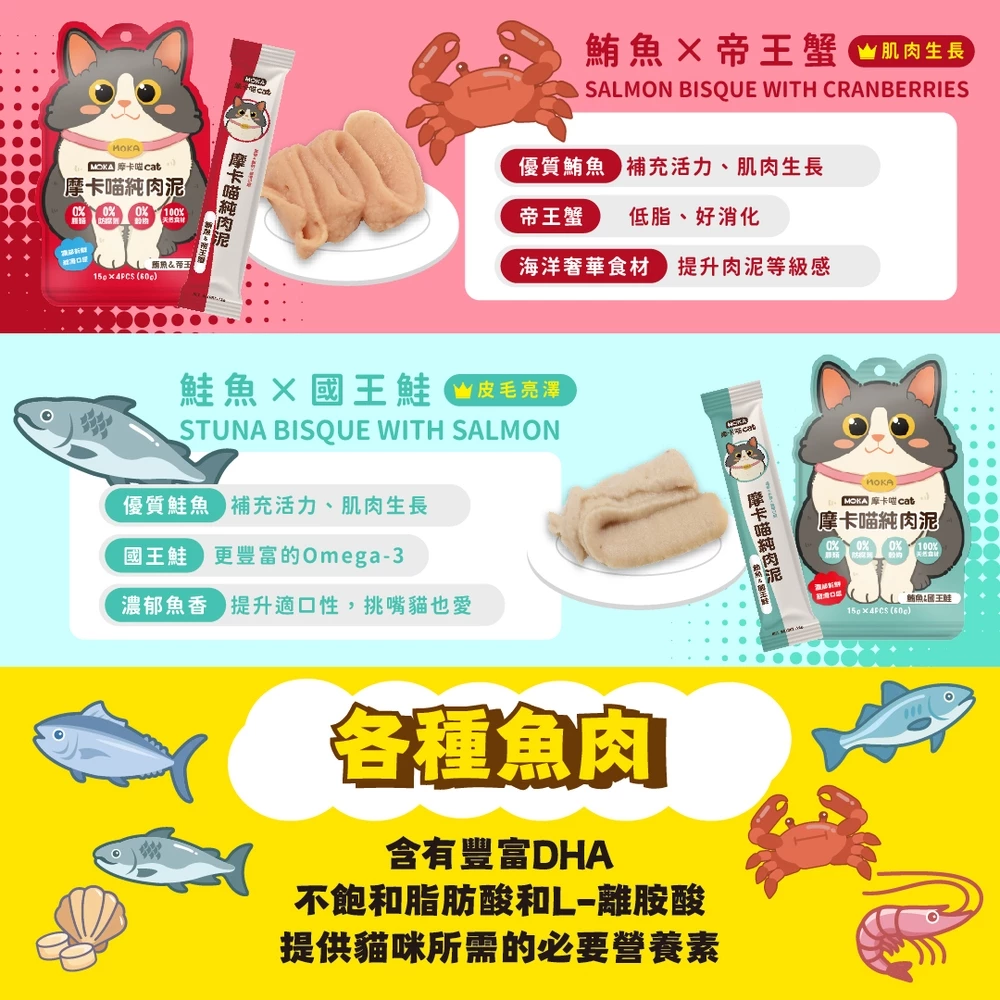 #新品特價#【MOKA摩卡喵】純肉泥 貓咪肉泥 多款-15G*4包-細節圖8