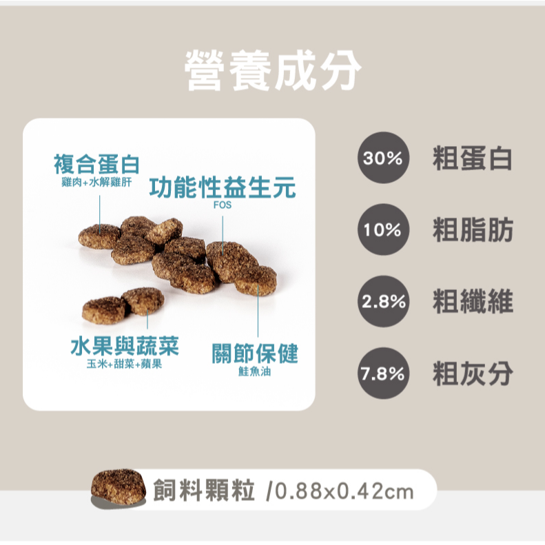 #短效特價#【Summit10 森咪特】 Life Stage成貓-雞+魚+米 體控/皮毛保健3KG-細節圖4