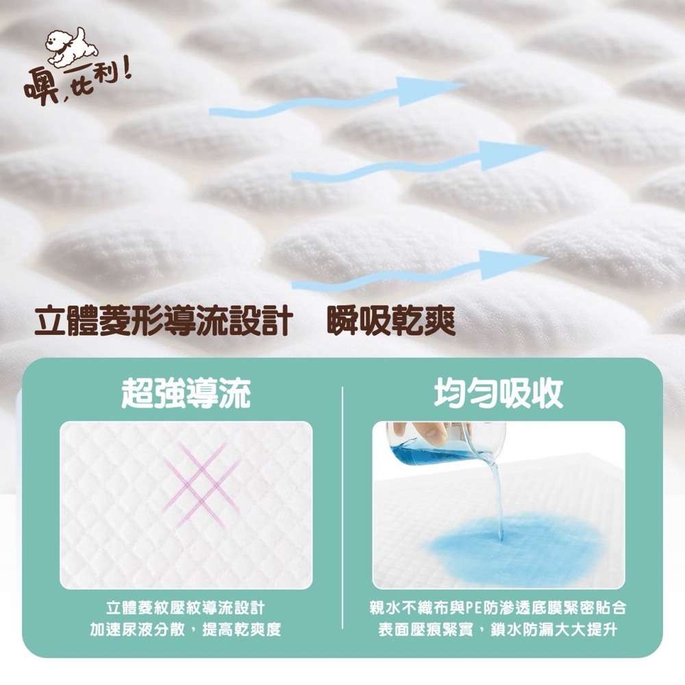 #新品特價#【噢,比利！】寵物用立體菱格紋尿布墊-細節圖7