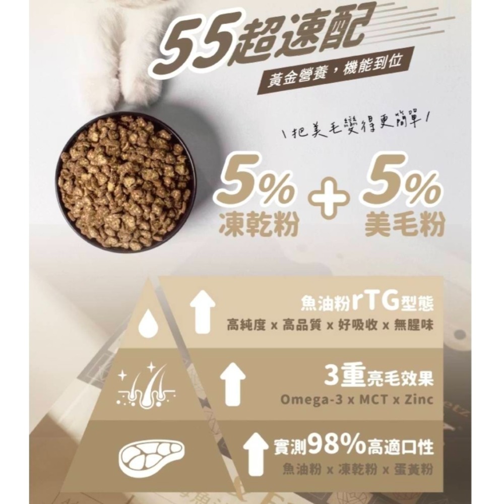 【樂倍黑酵母】魚油美毛全齡貓狗凍心糧-400g/1.5kg-細節圖3
