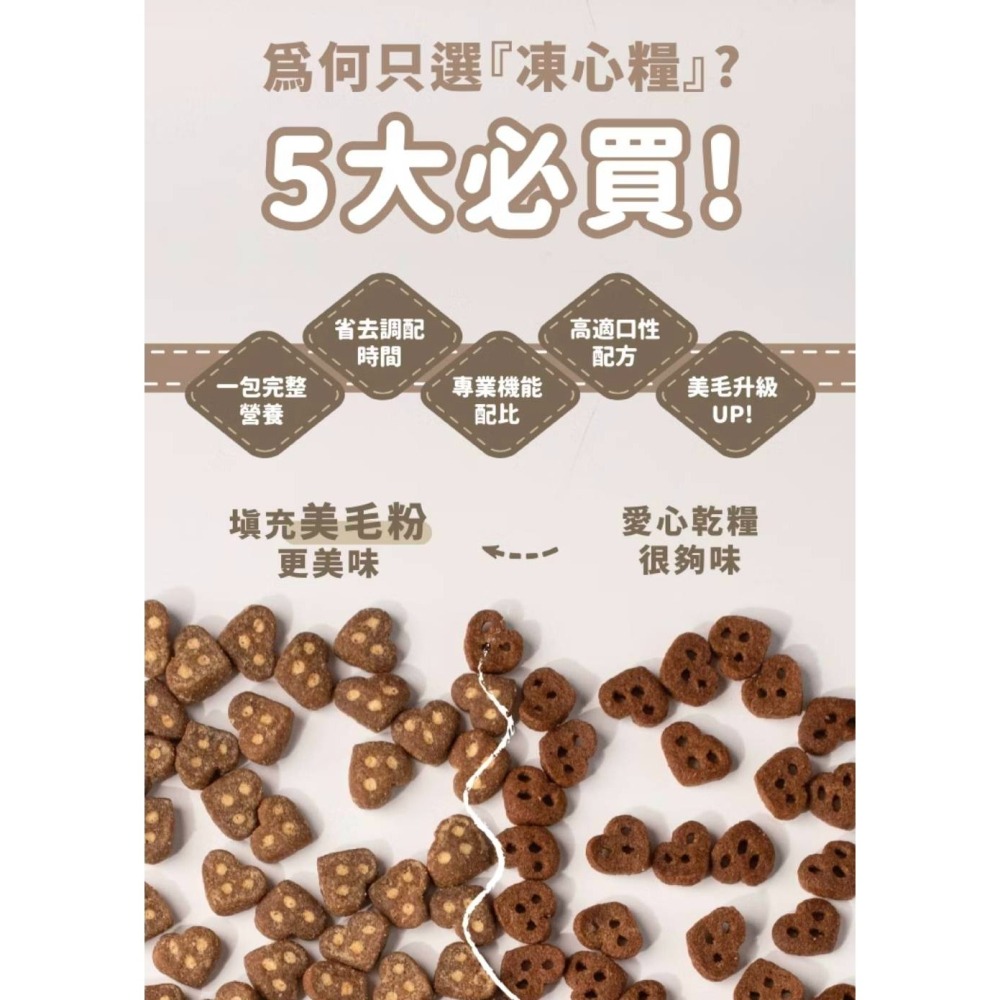 【樂倍黑酵母】魚油美毛全齡貓狗凍心糧-400g/1.5kg-細節圖7