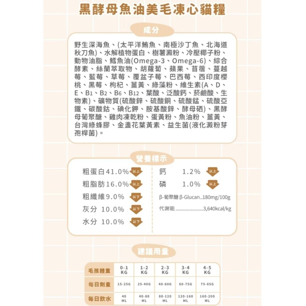 【樂倍黑酵母】魚油美毛全齡貓狗凍心糧-400g/1.5kg-細節圖8