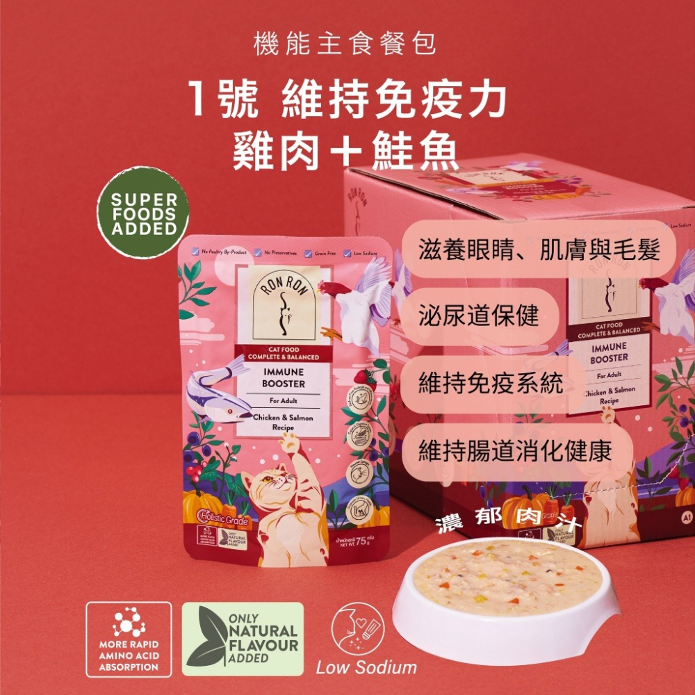 #短效特價#【RONRON虎嚕】機能主食餐包75g-四款-細節圖4