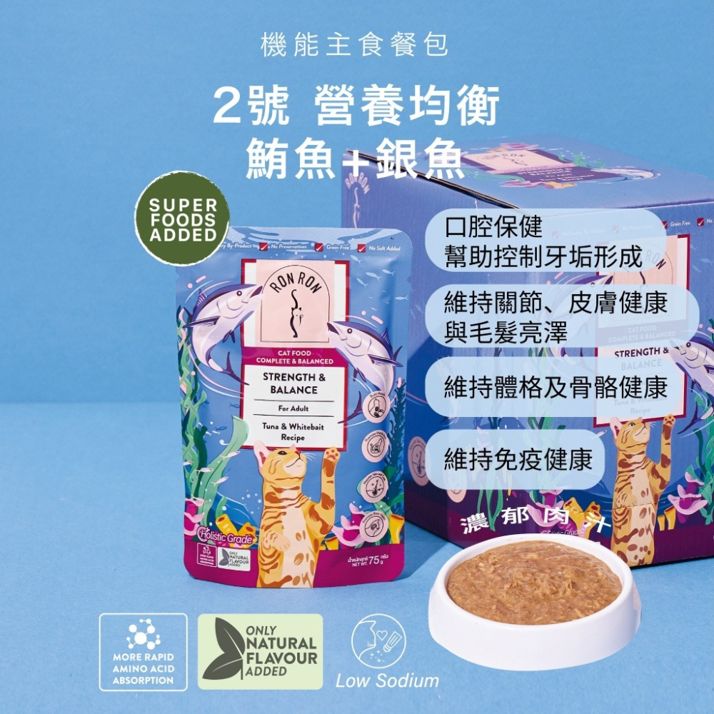 #短效特價#【RONRON虎嚕】機能主食餐包75g-四款-細節圖5