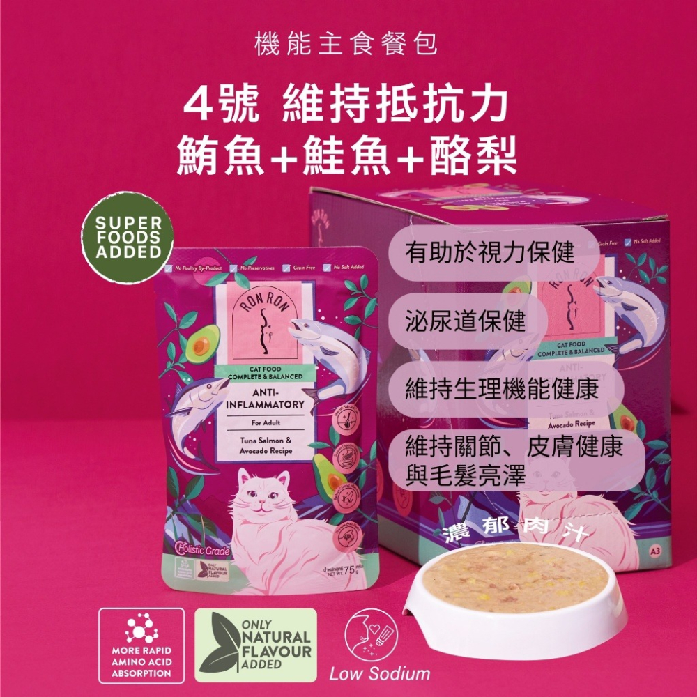 #短效特價#【RONRON虎嚕】機能主食餐包75g-四款-細節圖6