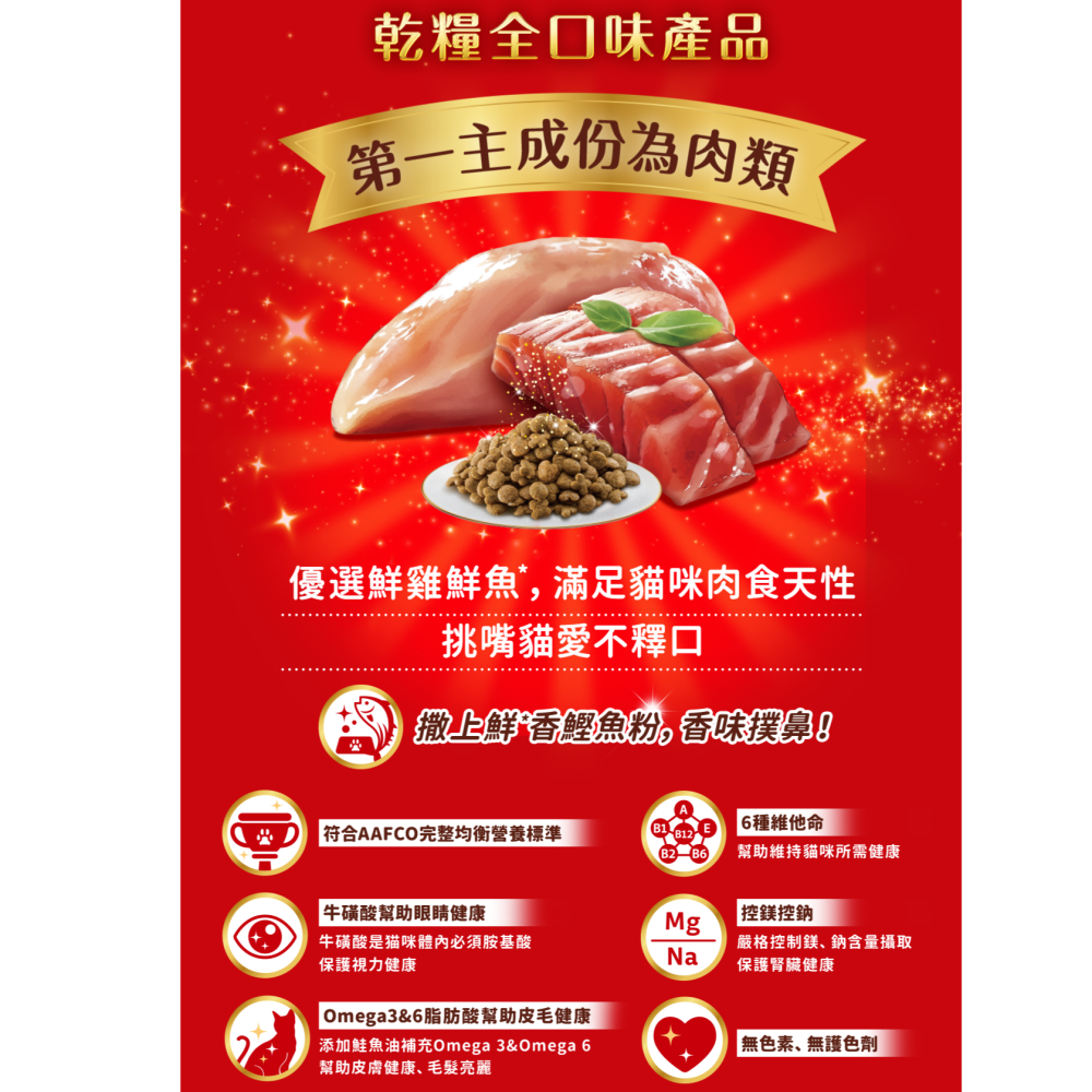 【unicharm 嬌聯】銀湯匙貓乾糧 成貓用-1.2kg-細節圖4