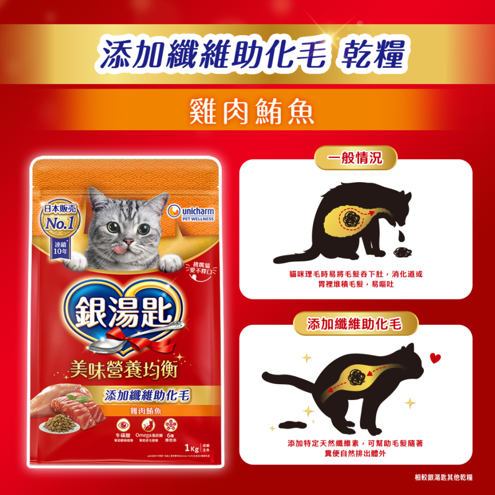 【unicharm 嬌聯】銀湯匙貓乾糧 成貓用-1.2kg-細節圖5