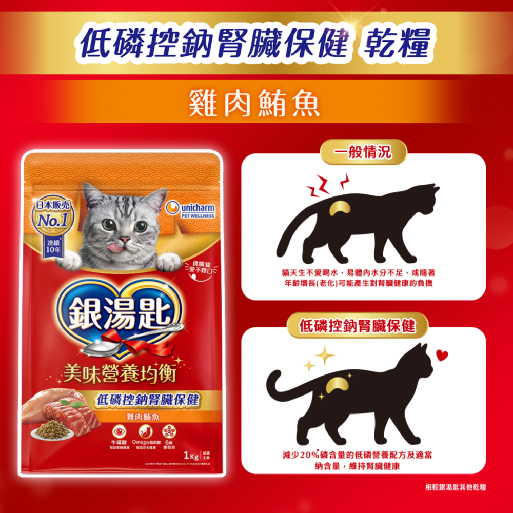 【unicharm 嬌聯】銀湯匙貓乾糧 成貓用-1.2kg-細節圖6