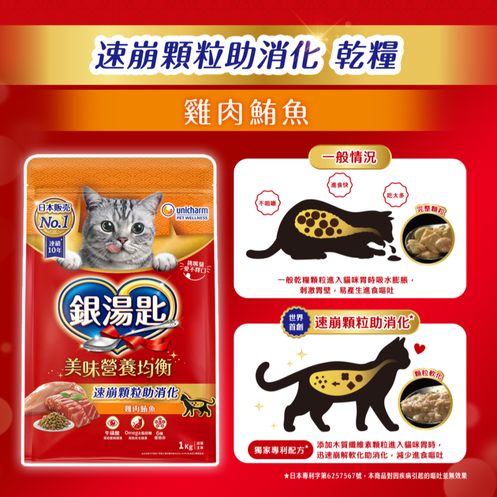【unicharm 嬌聯】銀湯匙貓乾糧 成貓用-1.2kg-細節圖7