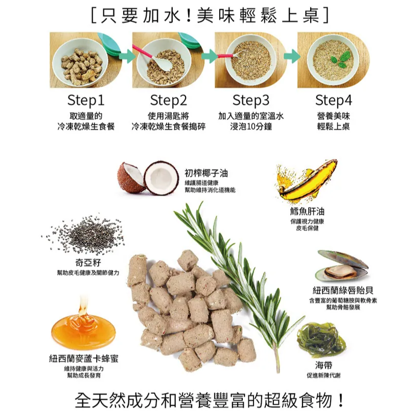 #短效特價#《NZ Natural 鮮開凍》meow-貓咪冷凍乾燥生食/主食餐-細節圖6