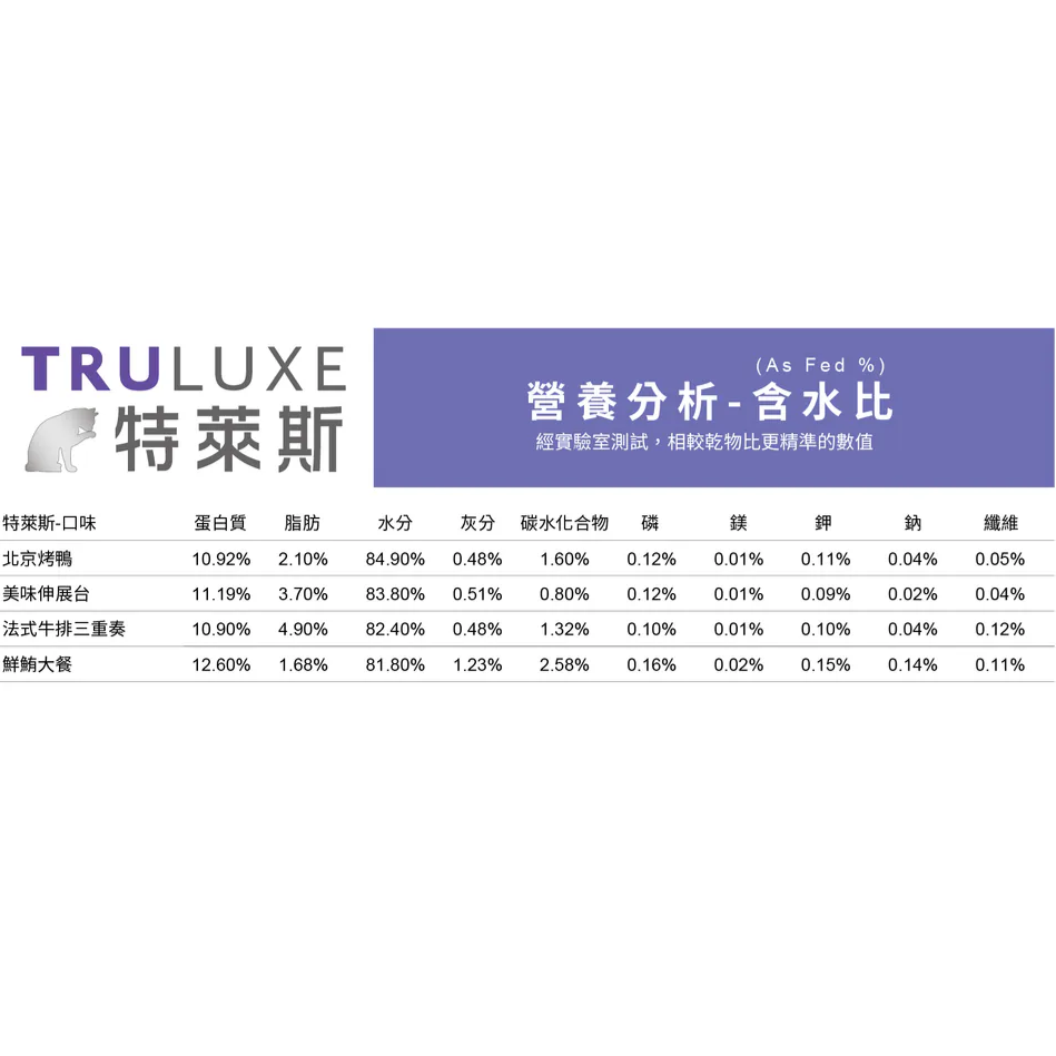 #現貨特價#美國【TruLuxe特萊斯】貓主食罐-85g-細節圖5