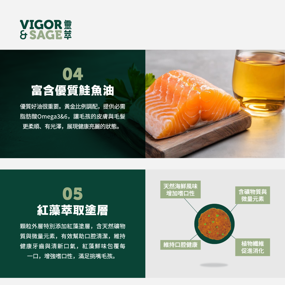 ★現貨特價★靈萃 Vigor & Sage-幼犬枸杞滋養草本無穀糧 2KG-細節圖9