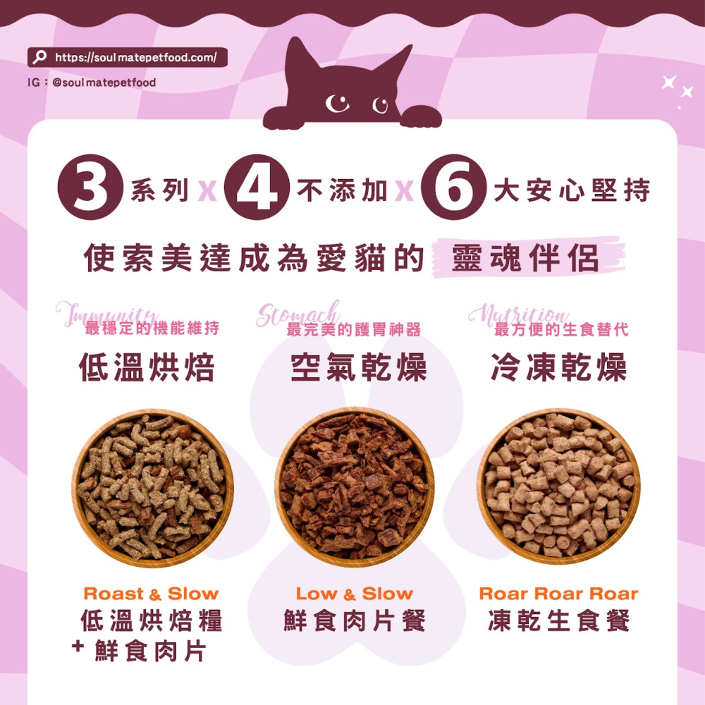 #短效出清#紐西蘭【索美達soulmate】貓凍乾生食餐400g/鮮食肉片餐500g-細節圖2