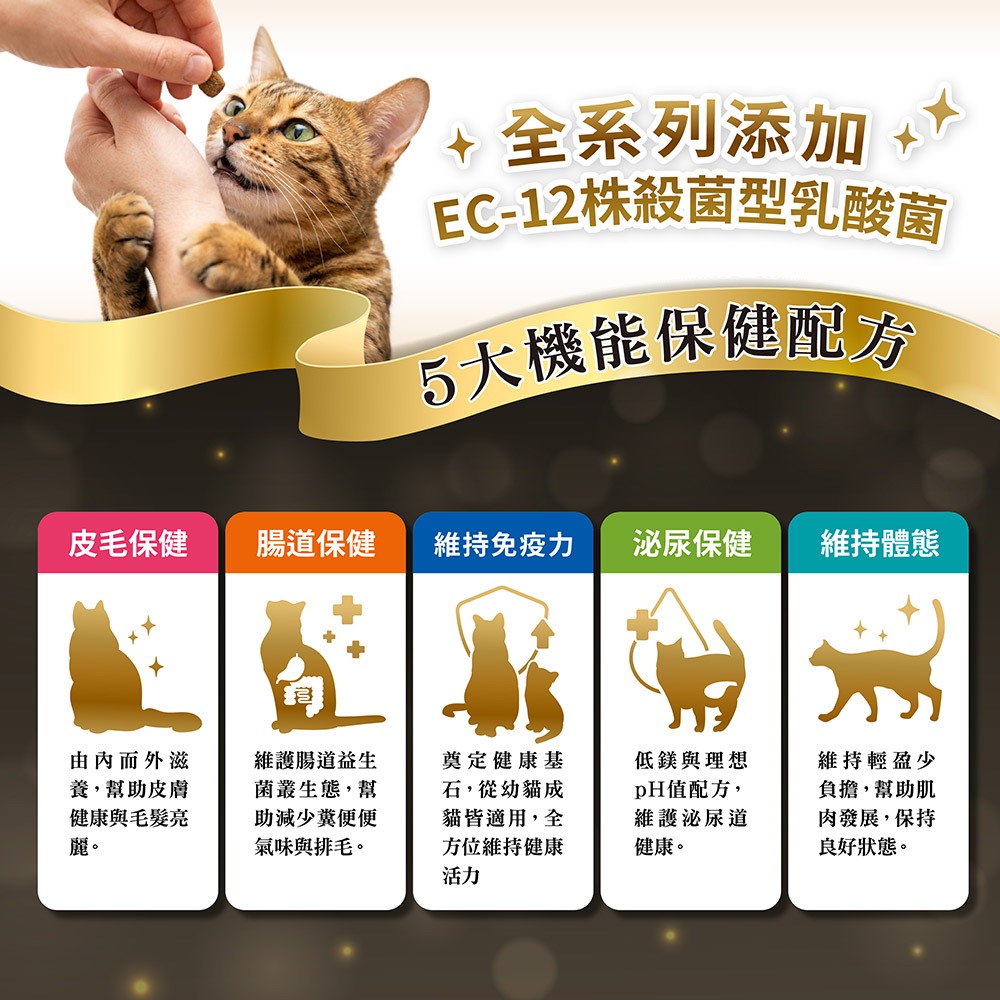 #新品特價#【YEASTER易思達】樂萃 Le Chat 成貓1.2KG (五款)-細節圖4