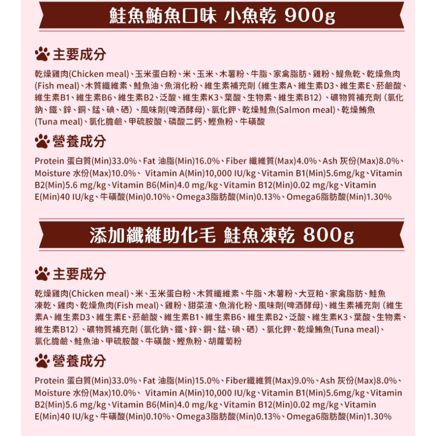 #新品特價#【Unicharm 嬌聯】銀湯匙貓凍乾糧系列800G~900G-細節圖8
