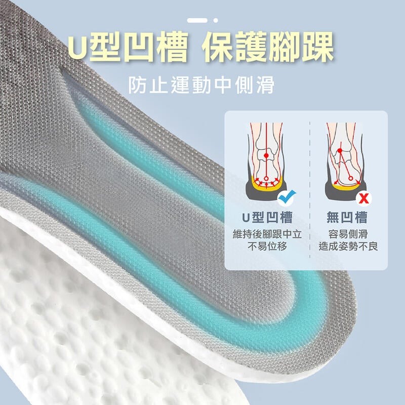 減壓鞋墊 踩屎感鞋墊 鞋墊 踩屎感 軟鞋墊 內增高鞋墊 皮鞋鞋墊 記憶鞋墊 乳膠鞋墊 減壓鞋墊 氣墊鞋墊-細節圖4