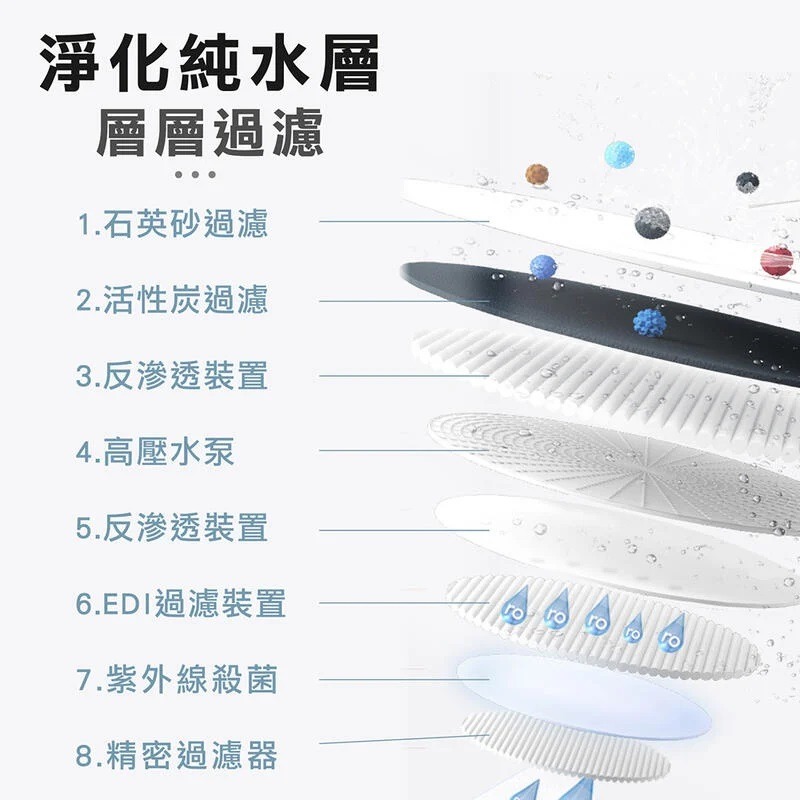 沙發套 沙發墊 防貓抓沙發套 沙發 彈力沙發套 沙發套三人 三人沙發套 沙發套雙人 雙人沙發套 單人沙發套-細節圖7