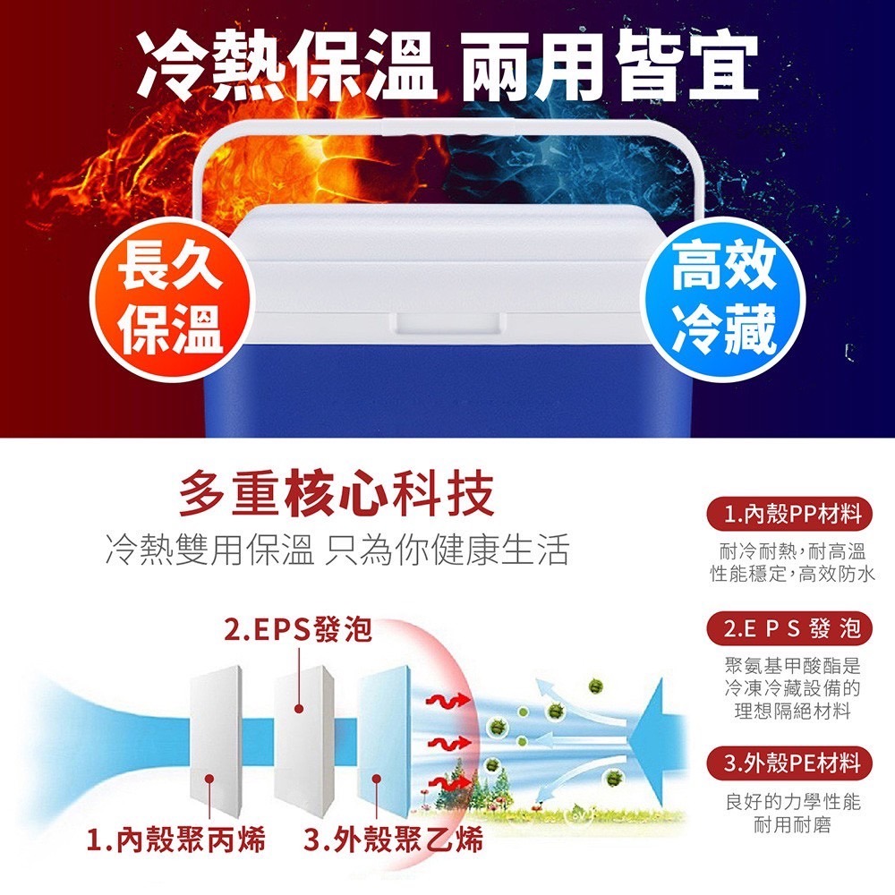 保冰箱 保溫保冷 保冷箱 保冰桶 保溫箱 車載冰箱 冰桶 釣魚箱 保溫冰箱 移動式冰箱 冷藏 小冰箱 行動冰箱 小冰桶-細節圖4