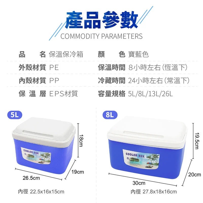 保冰箱 保溫保冷 保冷箱 保冰桶 保溫箱 車載冰箱 冰桶 釣魚箱 保溫冰箱 移動式冰箱 冷藏 小冰箱 行動冰箱 小冰桶-細節圖8
