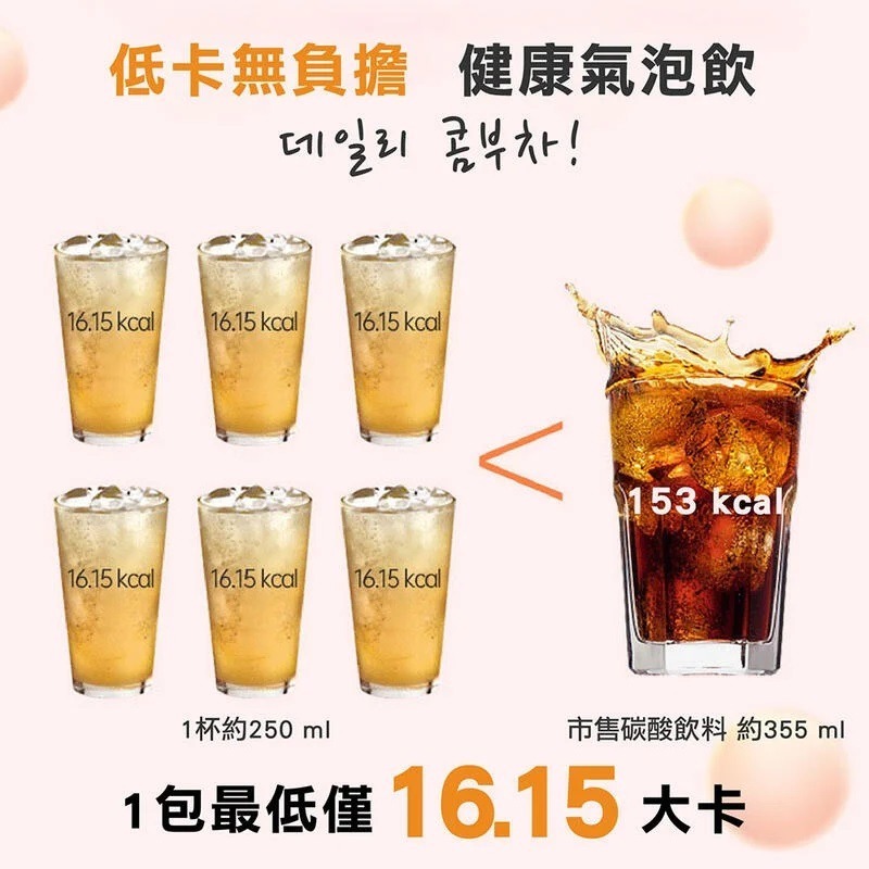 DaNongWon康普茶 콤부차酵素飲 運動飲料 乳酸菌康普茶 芒果冰茶 百香果 葡萄柚 茶包 乳酸菌 水蜜桃-細節圖5