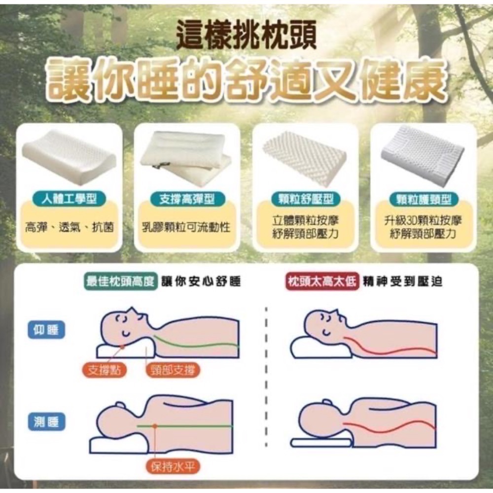 🌳天然乳膠  🍭兒童枕 👼🏻讓孩子🚫告別塵蟎🚫  ❤️呵護寶貝頸椎❤️-細節圖7