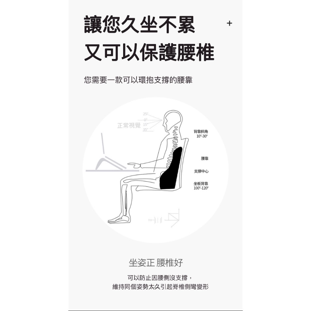 ‼️買1送1‼️靠墊組❣️開車🚗再也不累了🚘開車必備汽車腰靠 頸枕 腰墊  頭枕 汽車用品-細節圖8