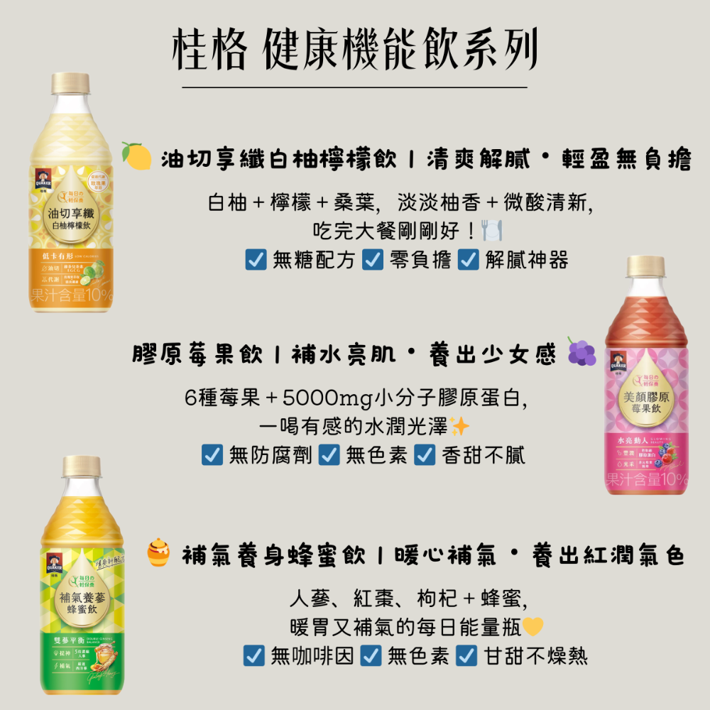 桂格 健康機能飲｜白柚檸檬飲•膠原莓果飲•補氣養蔘蜂蜜飲 450ml-細節圖2