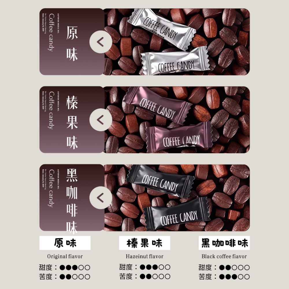 Candy Kitty 混合口味咖啡糖（原味 榛果味 黑咖啡味）500g-細節圖2