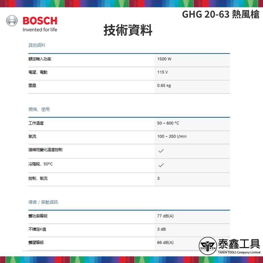 【德國博世 BOSCH】1500 W 熱風槍 GHG 20-63 工業用 熱風槍液晶顯示三段溫控熱 液晶數字-細節圖4