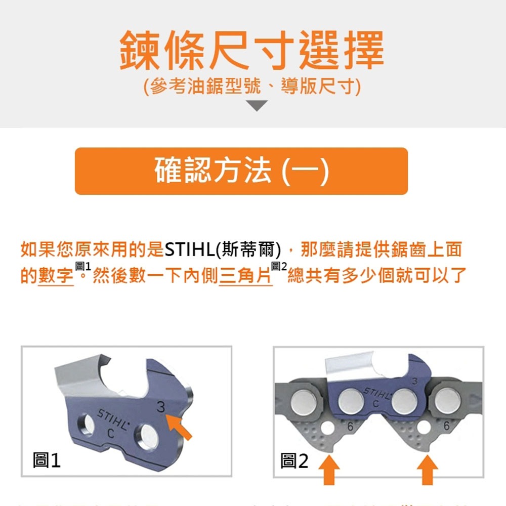 【德國 STIHL】 3636-1.3mm MS180 MS182用  16吋 14吋 原廠鏈條 鍊條 瑞士製-細節圖4