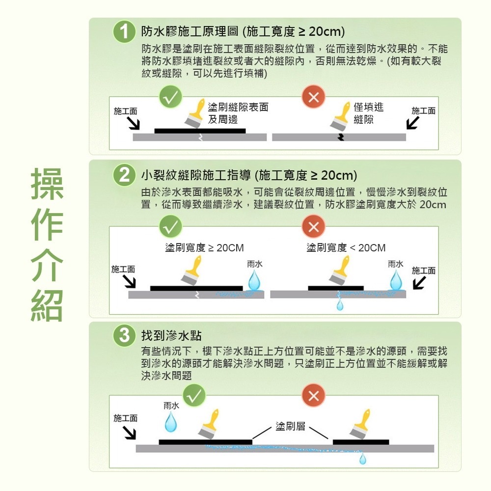 【防水膠】透明防水膠 1kg  防水補漏 防水膠水 防水塗料 浴室廁所 屋頂外牆 免砸磚 防水材料 裂縫補漏防水膠-細節圖6