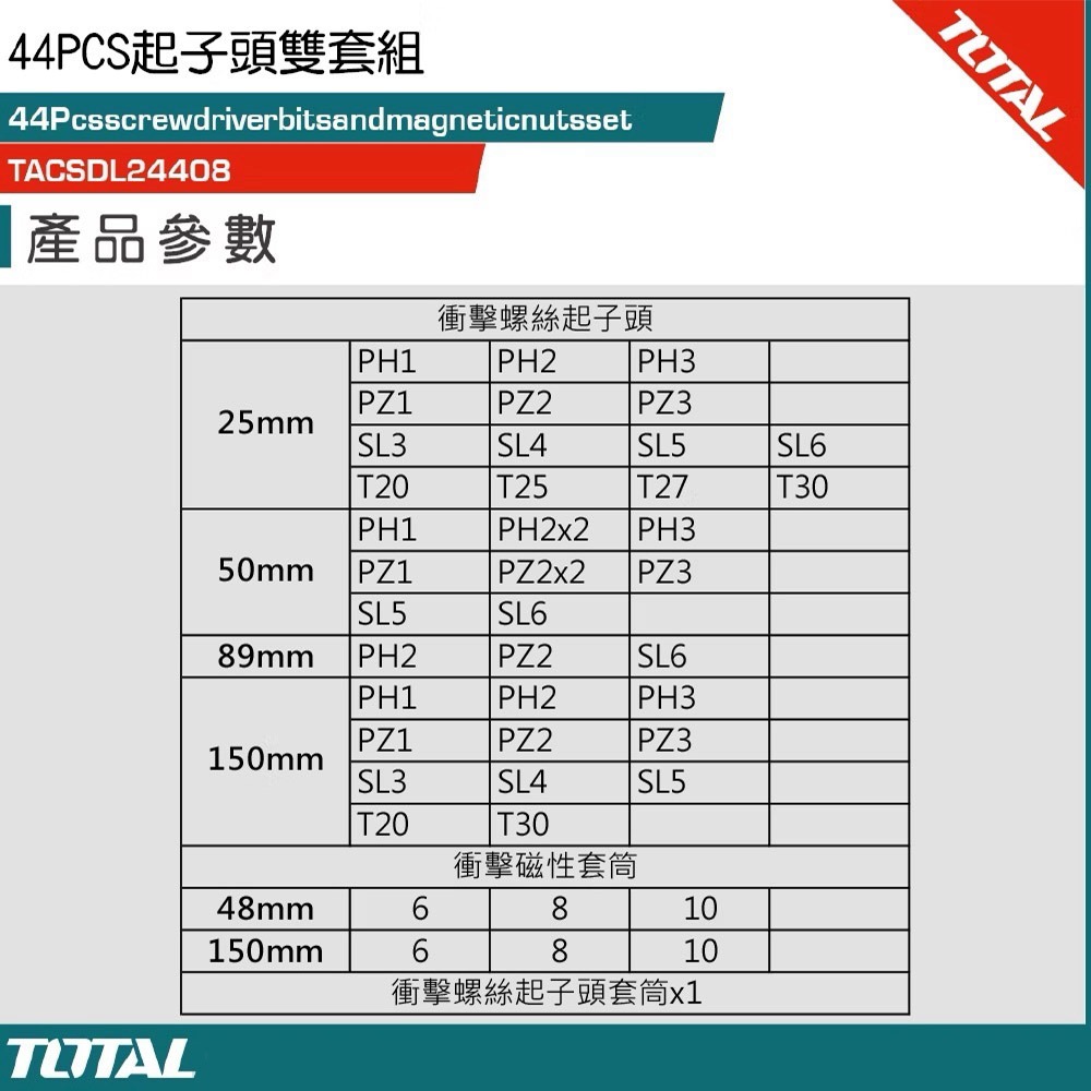 【TOTAL】44件套 螺絲起子頭組 TACSDL24408 電動起子頭 十字起子頭 S2材質-細節圖2