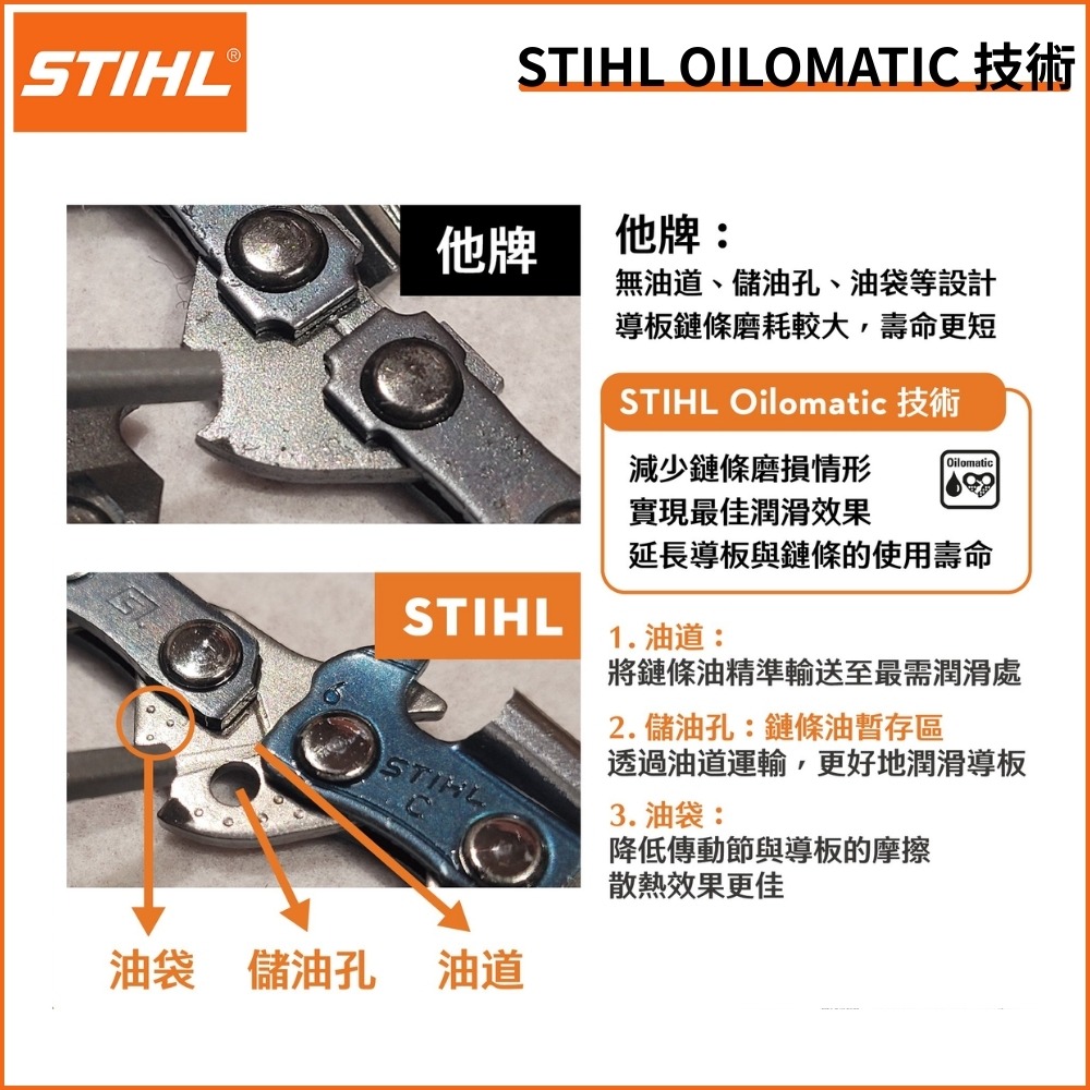 【德國 STIHL】 3652-1.6mm 3/8 MS382用 原廠鏈條 鏈鋸鏈條 鍊條 瑞士製-細節圖7