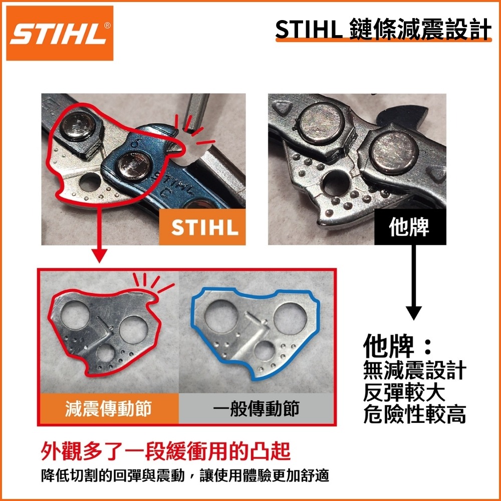 【德國 STIHL】 3652-1.6mm 3/8 MS382用 原廠鏈條 鏈鋸鏈條 鍊條 瑞士製-細節圖8