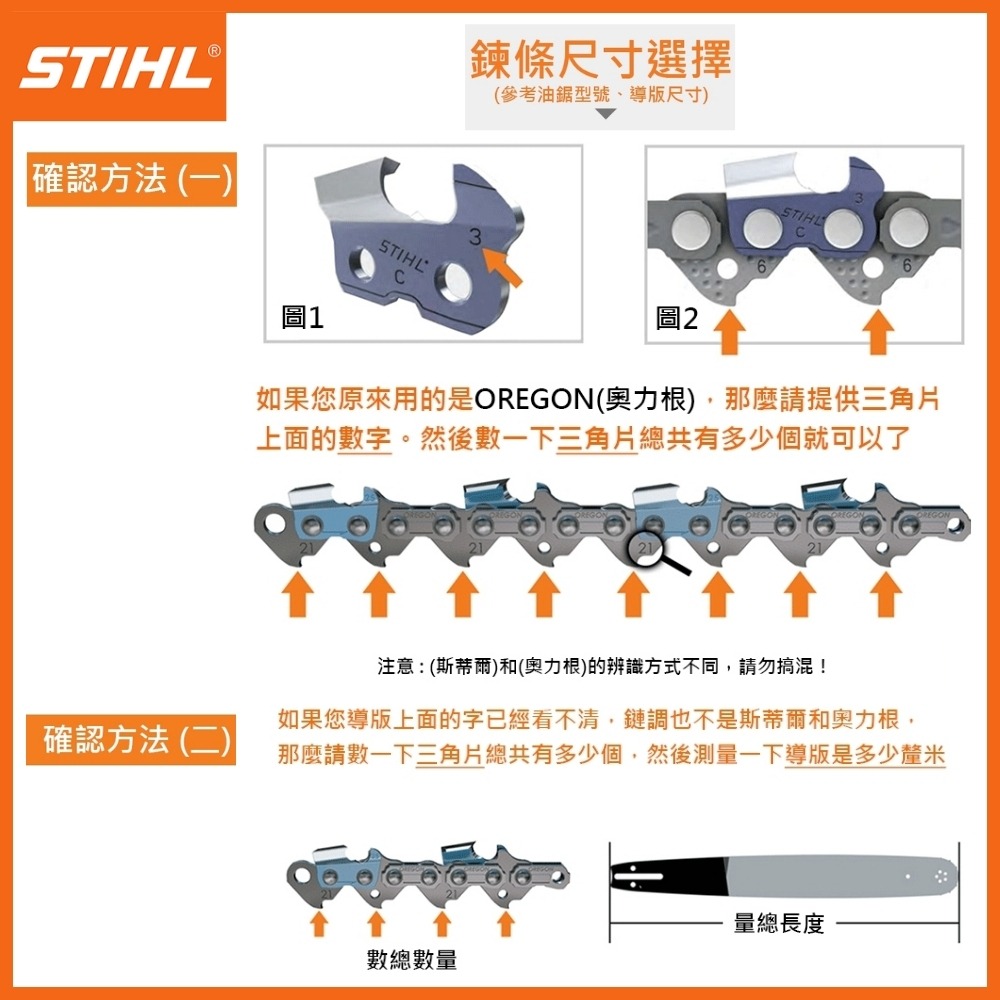 【德國 STIHL】 3652-1.6mm 3/8 MS382用 原廠鏈條 鏈鋸鏈條 鍊條 瑞士製-細節圖9