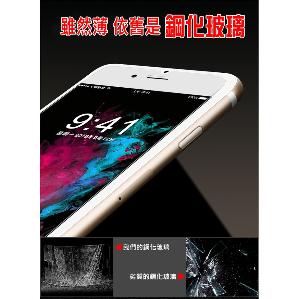 超薄 非滿版玻璃貼 iPhone14 13 12 11 Pro MAX 8 XR 7 Plus iPhone Xs-細節圖5